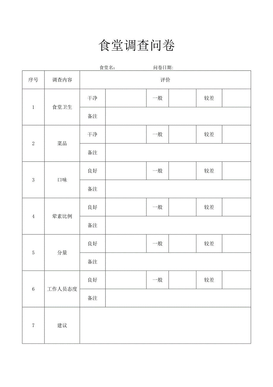 食堂调查问卷模板.docx_第1页