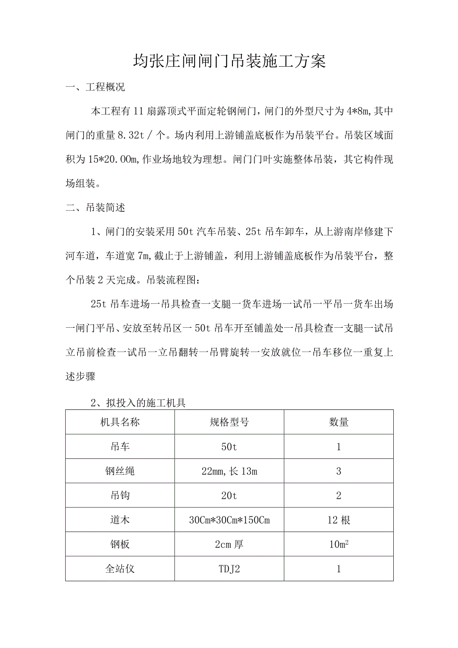 闸门--吊装专项施工方案.docx_第2页