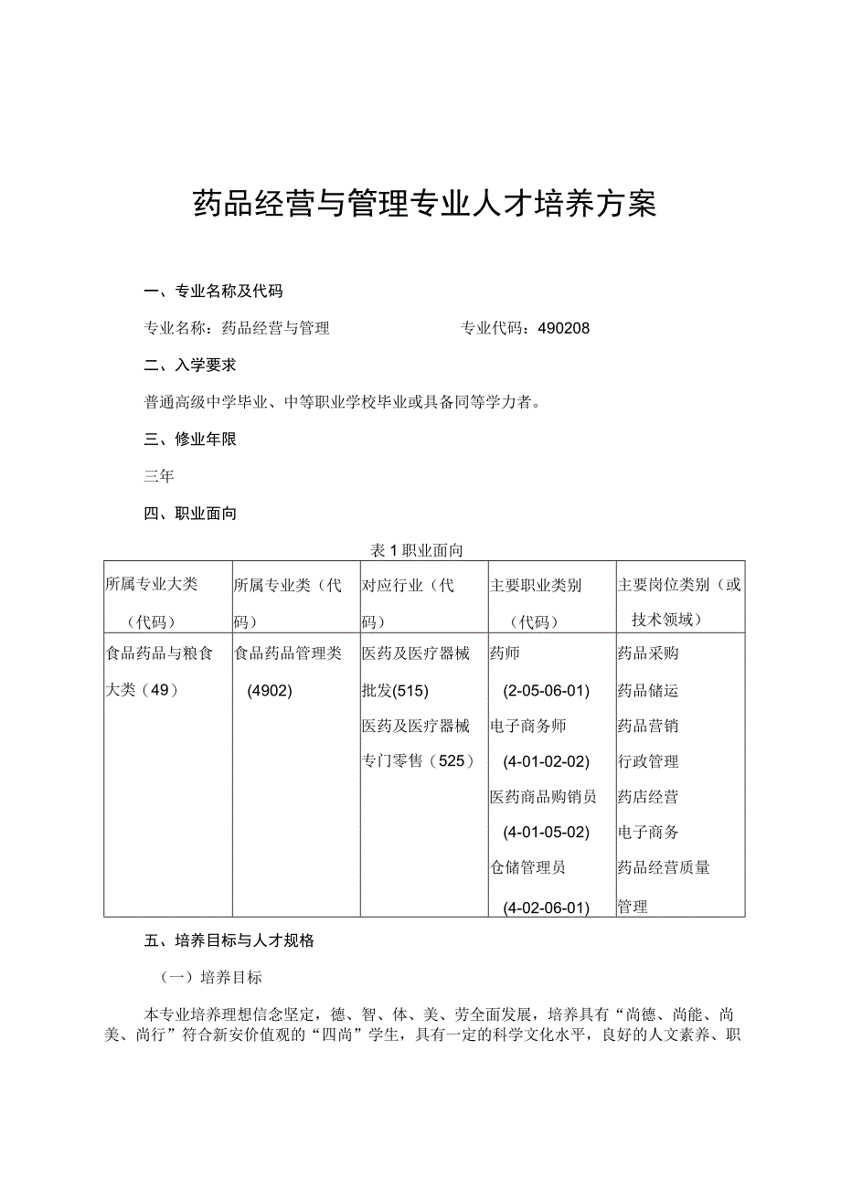 药品经营与管理专业人才培养方案.docx_第1页