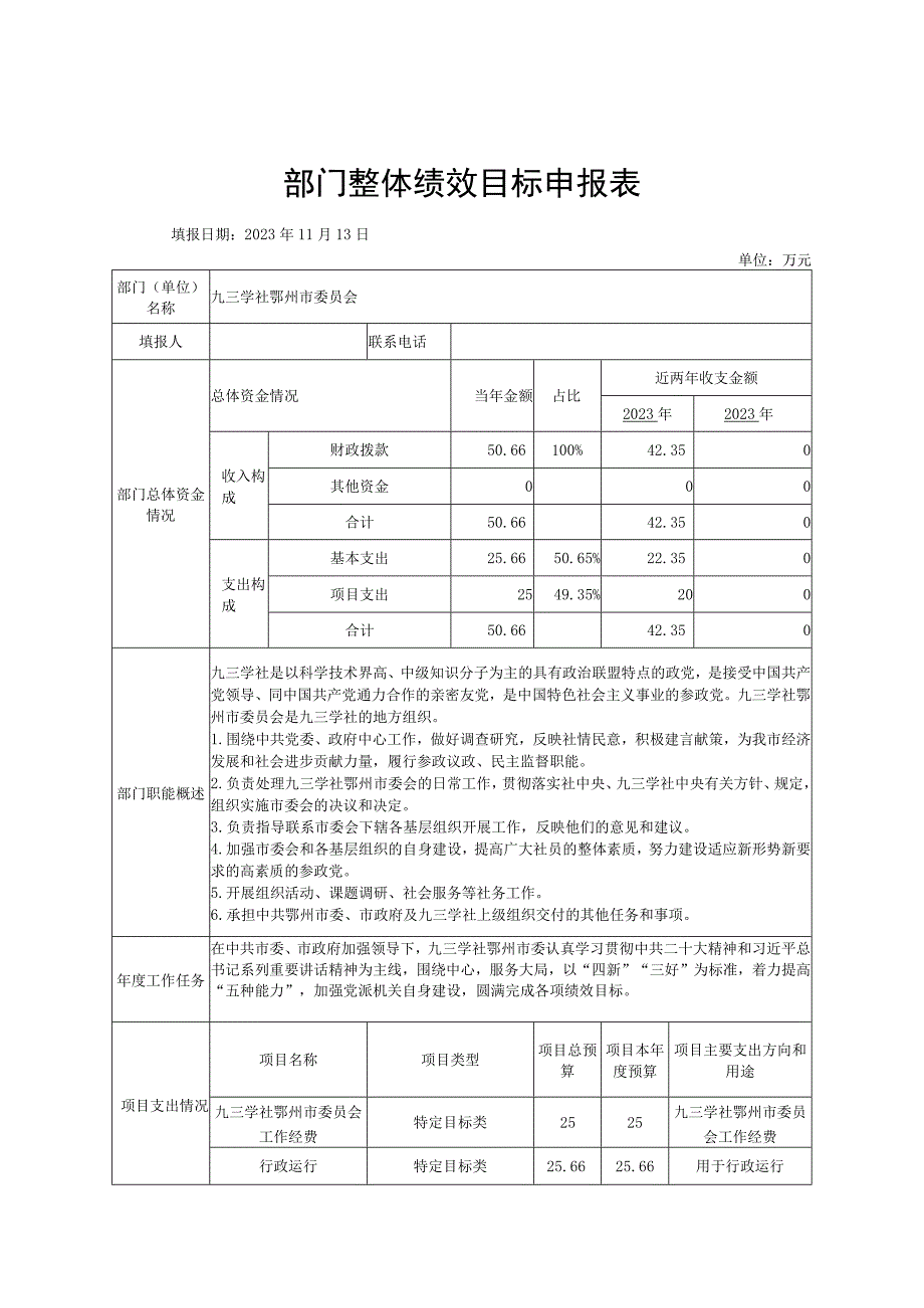 部门整体绩效目标申报表.docx_第1页