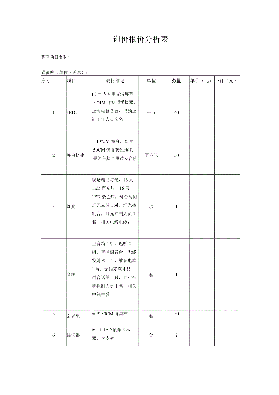 询价报价分析表.docx_第1页