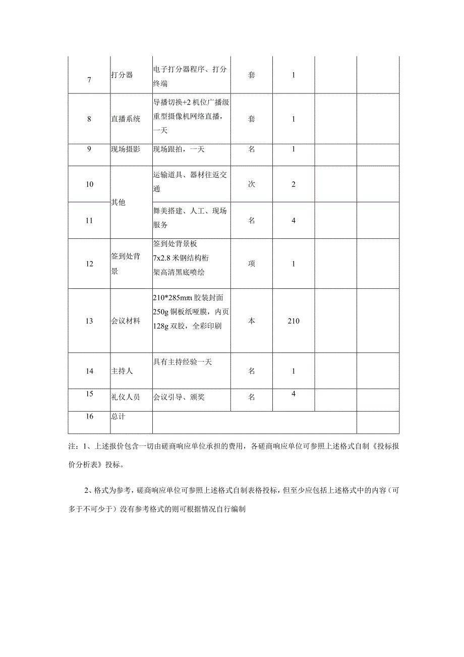 询价报价分析表.docx_第2页