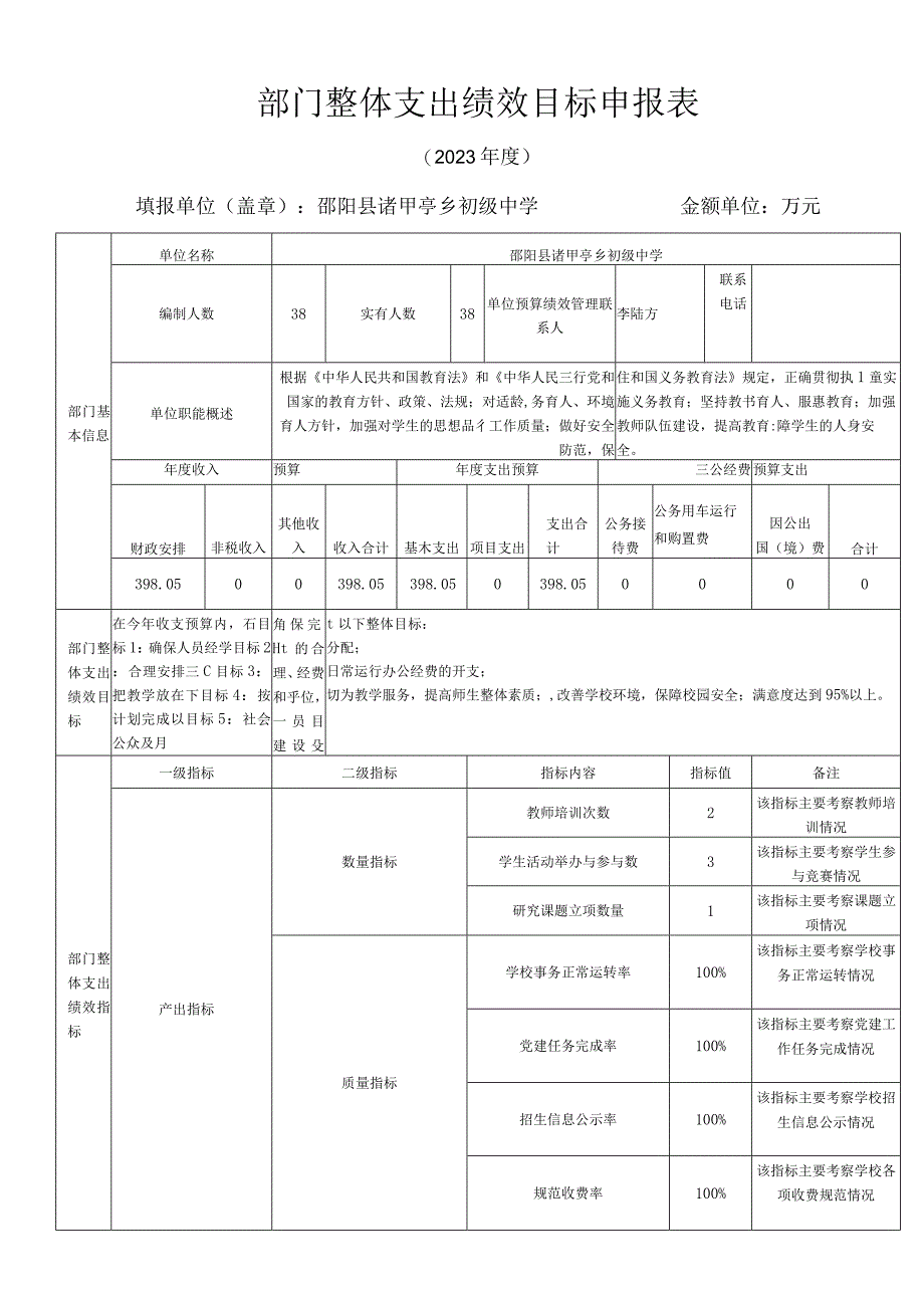 部门整体支出绩效目标申报表.docx_第1页