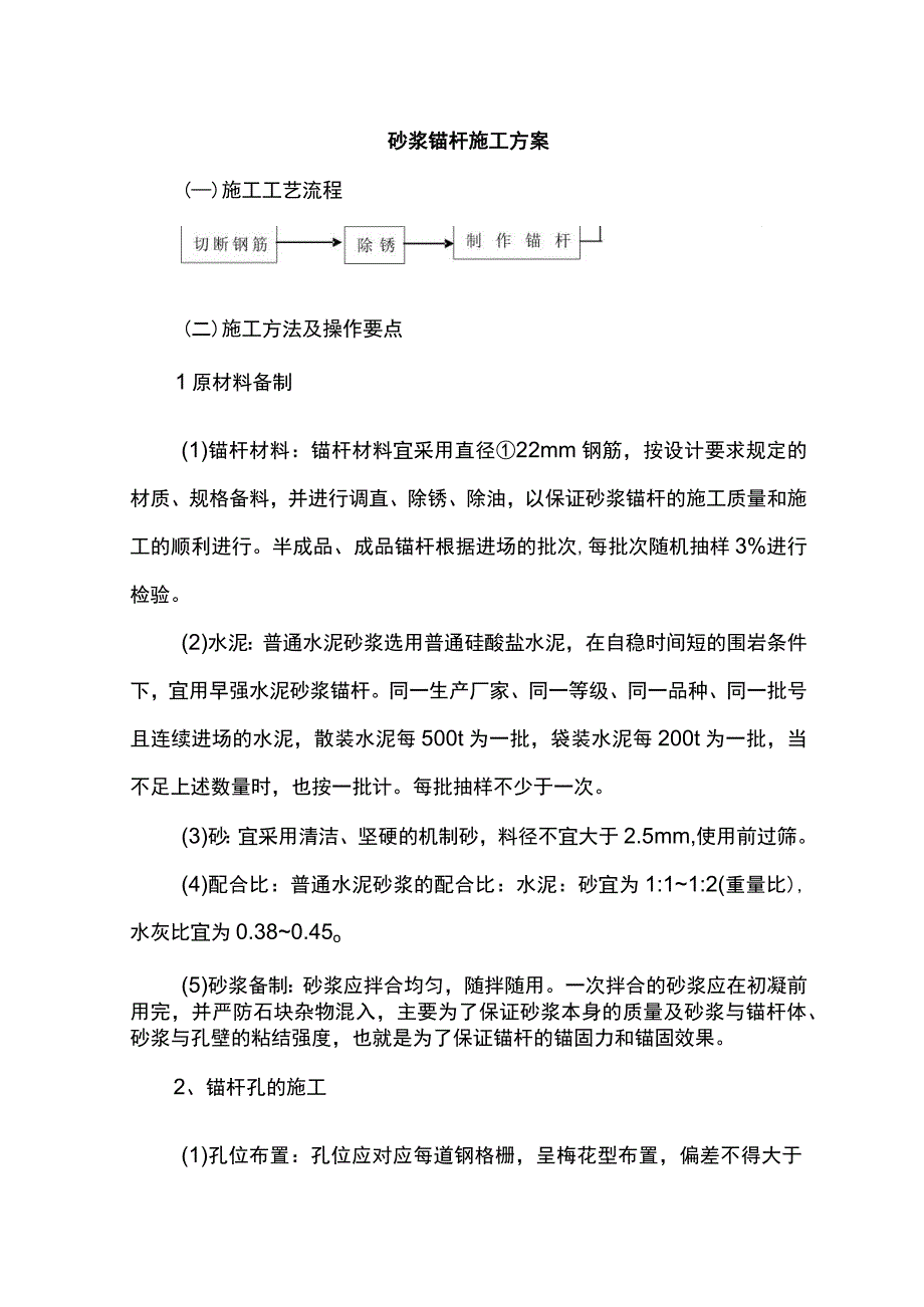 砂浆锚杆施工方案.docx_第1页