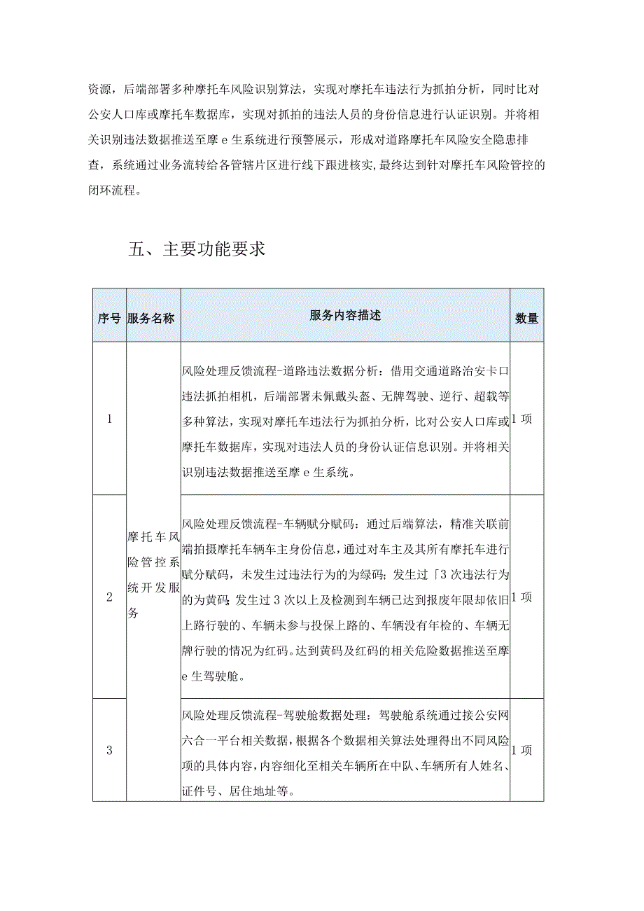 道路摩托车智能预警分析系统项目采购需求.docx_第2页