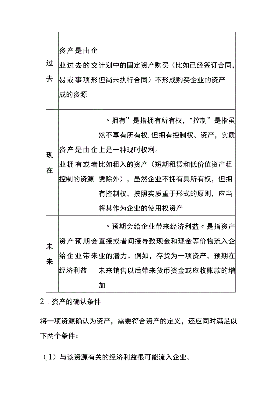 财务会计要素及其确认的流程.docx_第2页