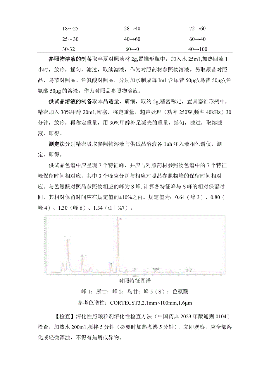 辽宁省中药配方颗粒标准-96清半夏配方颗粒.docx_第2页