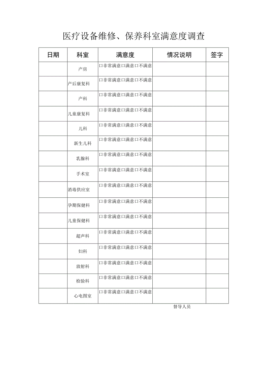 妇幼保健院督查反馈表及案例分析.docx_第2页