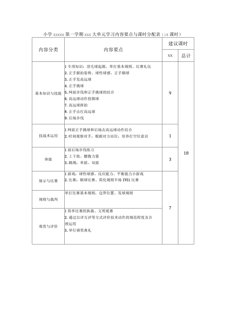 水平三羽毛球18课时大单元计划公开课教案教学设计课件资料.docx_第1页