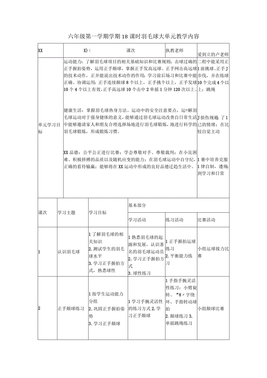 水平三羽毛球18课时大单元计划公开课教案教学设计课件资料.docx_第2页