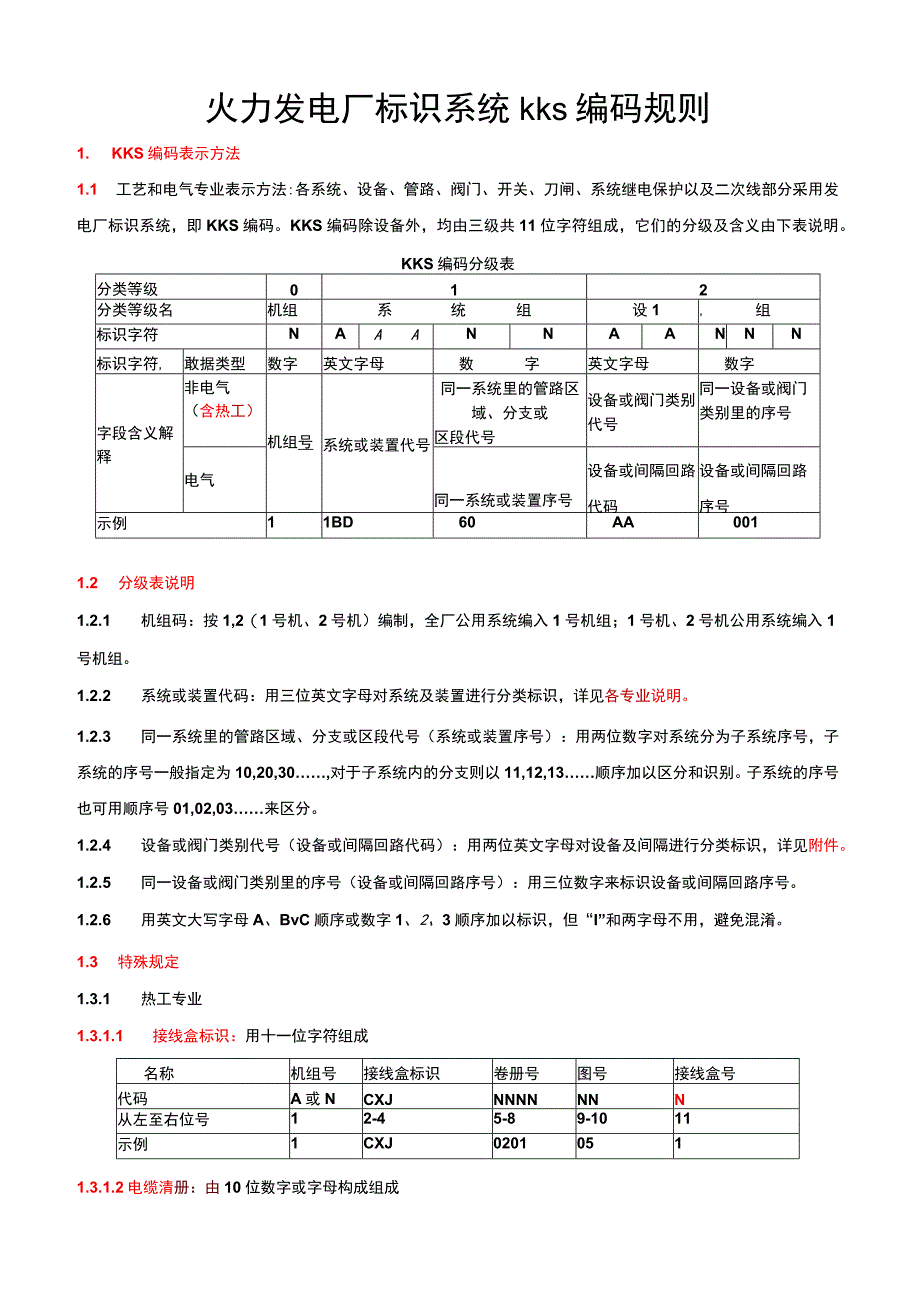 火力发电厂标识系统kks编码规则.docx_第1页