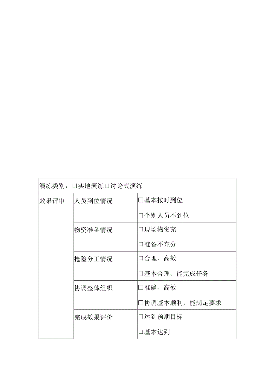 医院应急预案演练方案模板.docx_第2页