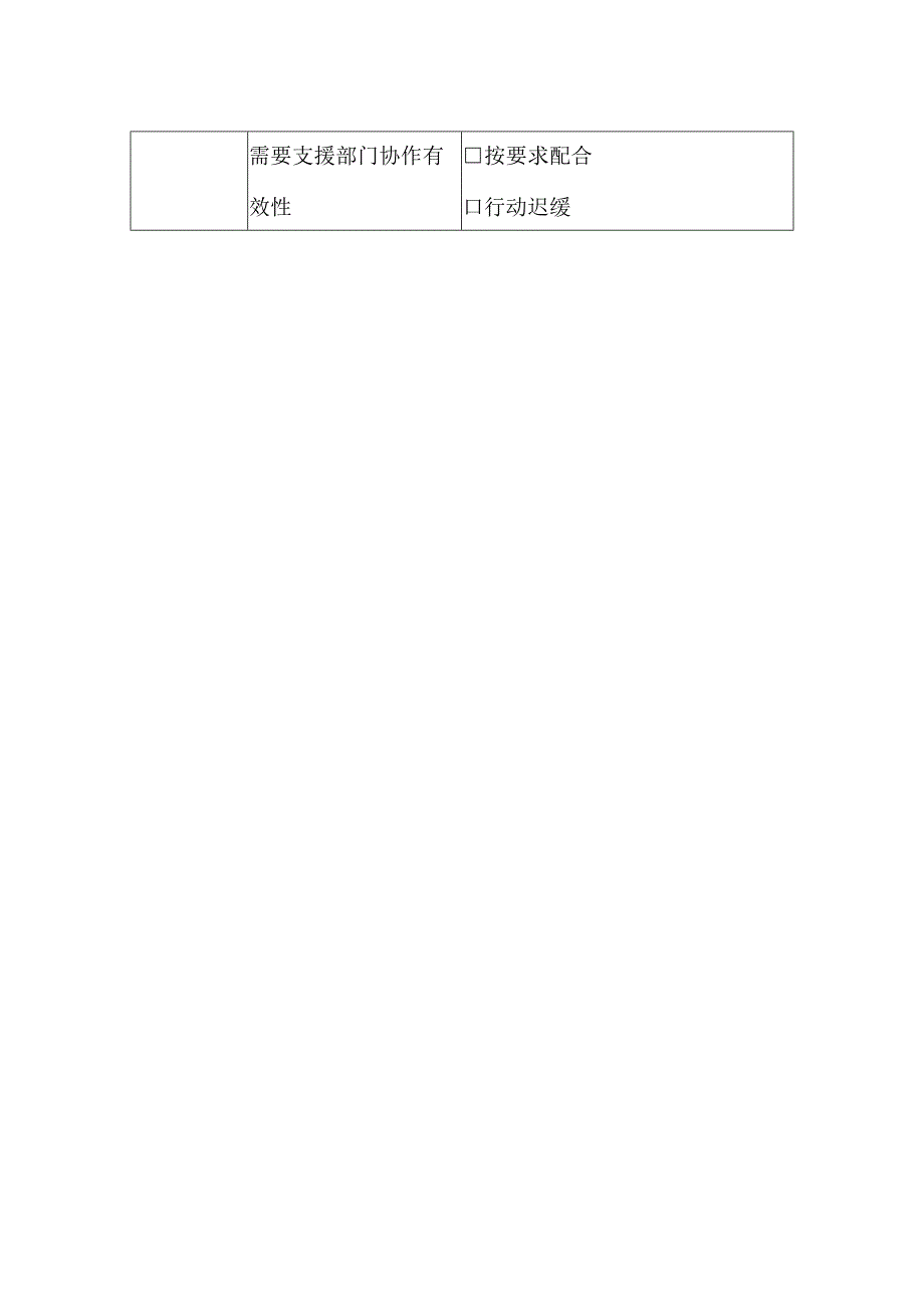 医院应急预案演练方案模板.docx_第3页