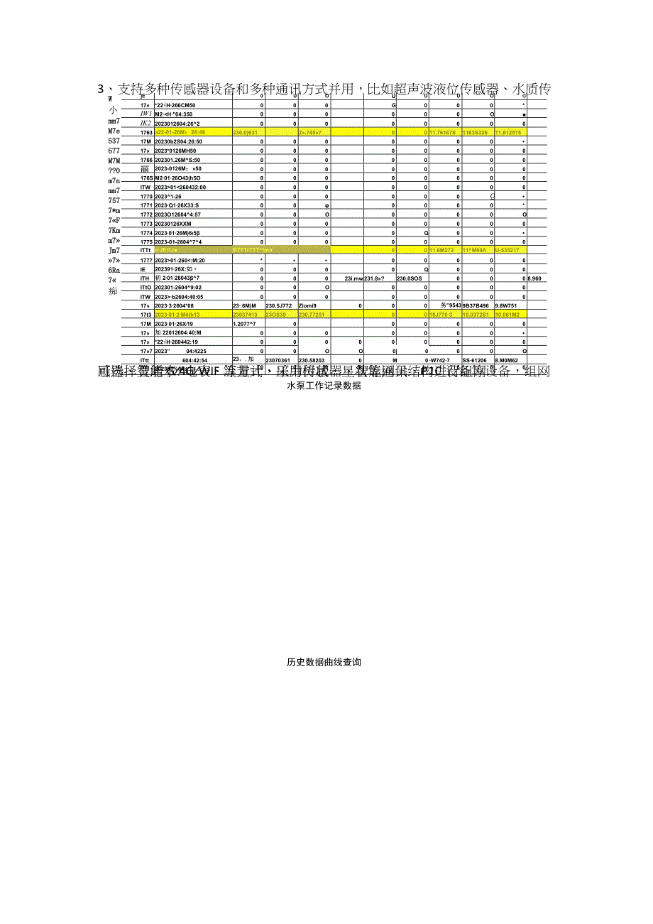 水雨情自动测报系统解决方案.docx_第3页