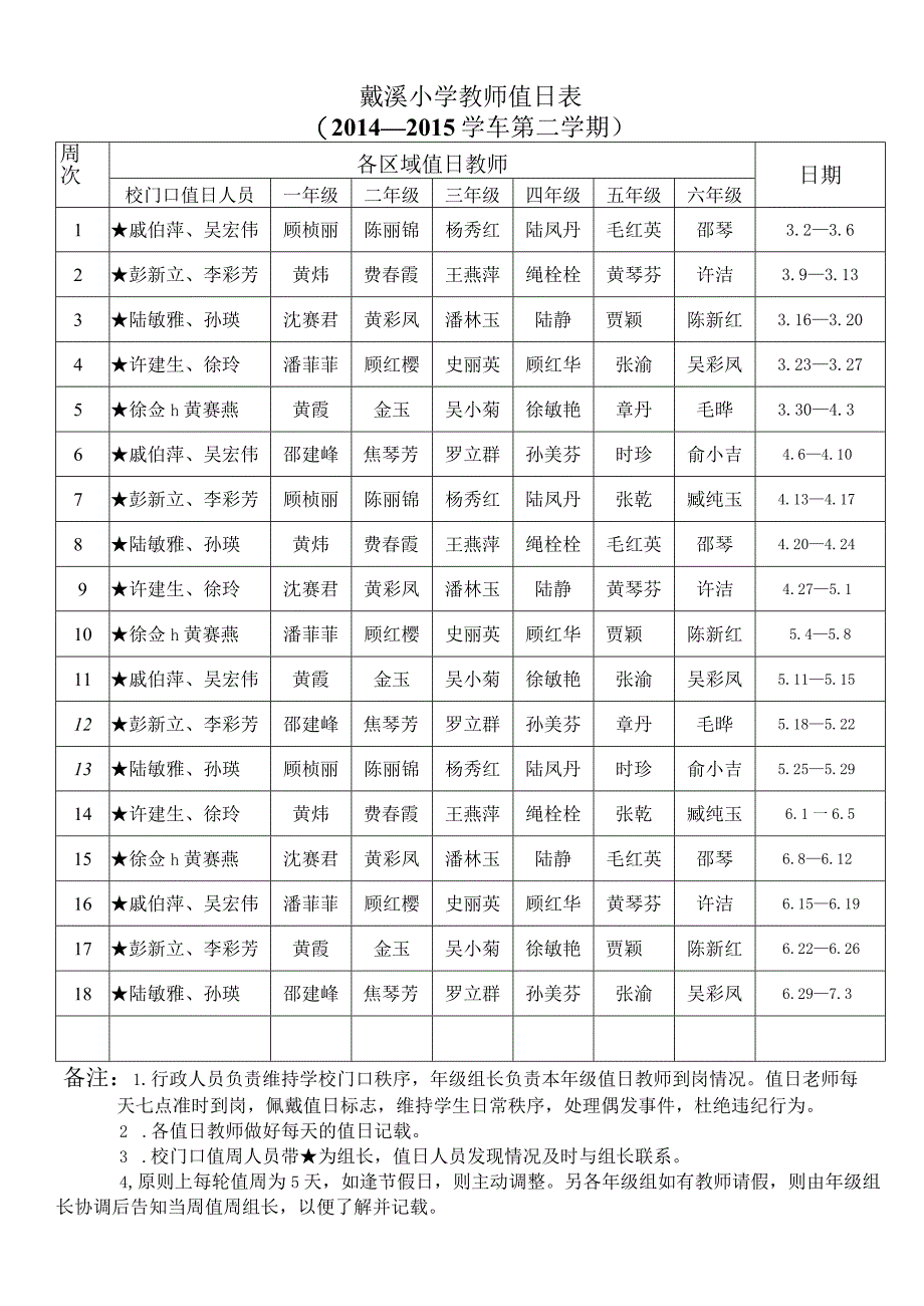 戴溪小学教师值日表.docx_第1页