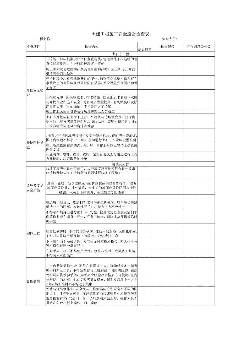 土建工程施工安全监督检查表.docx_第1页