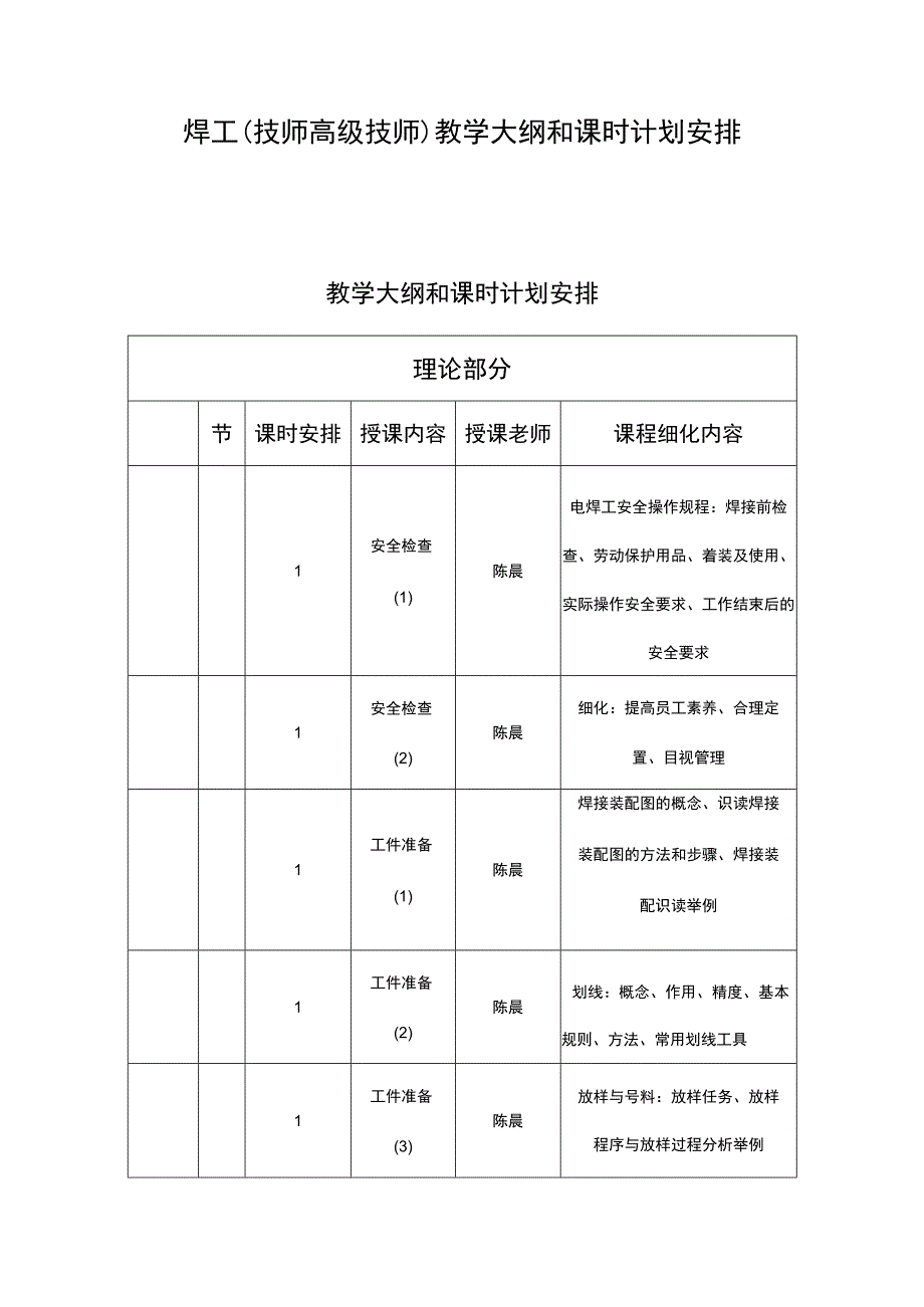 焊工技师高级技师教学大纲和课时计划安排.docx_第1页