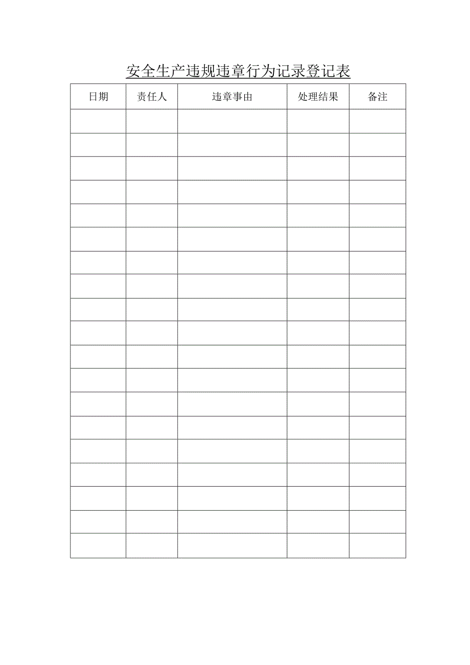 安全生产违规违章行为记录登记表.docx_第1页