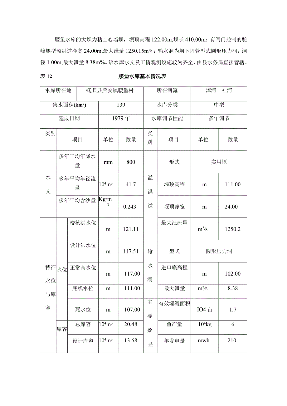 沈通线通武线腰堡水库大桥项目生态影响专题报告.docx_第3页