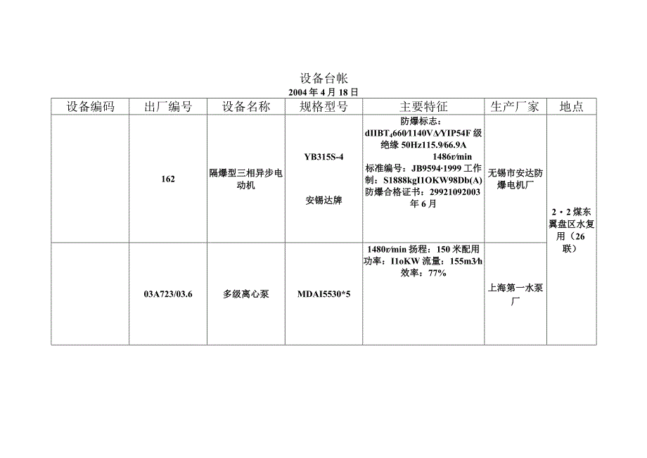 排水泵参数.docx_第2页