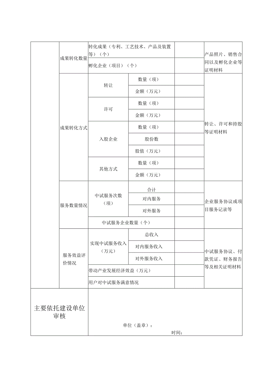 广西科技成果转化中试研究基地工作报告（2023年度）.docx_第3页