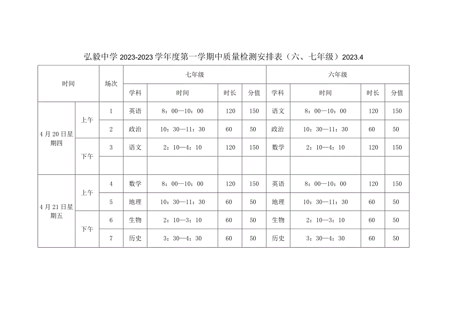 弘毅中学2022-2023学年度第一学期中质量检测安排表(六、七年级)--2022.4.docx_第1页