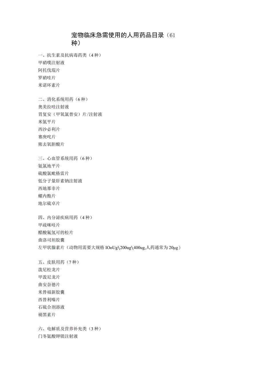 宠物临床急需使用的人用药品目录61种.docx_第1页