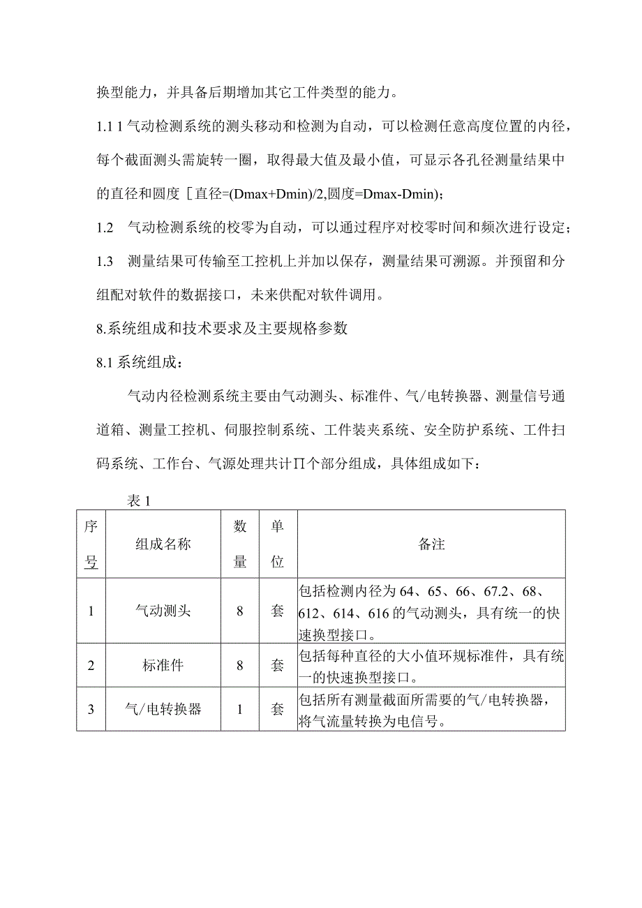 气动内径测量系统技术指标与服务要求商务条款.docx_第2页