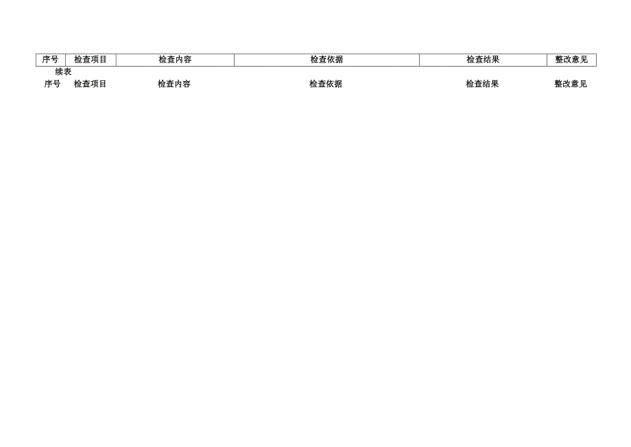 工程造价咨询、招标代理企业工程量清单计价质量检查表.docx_第2页