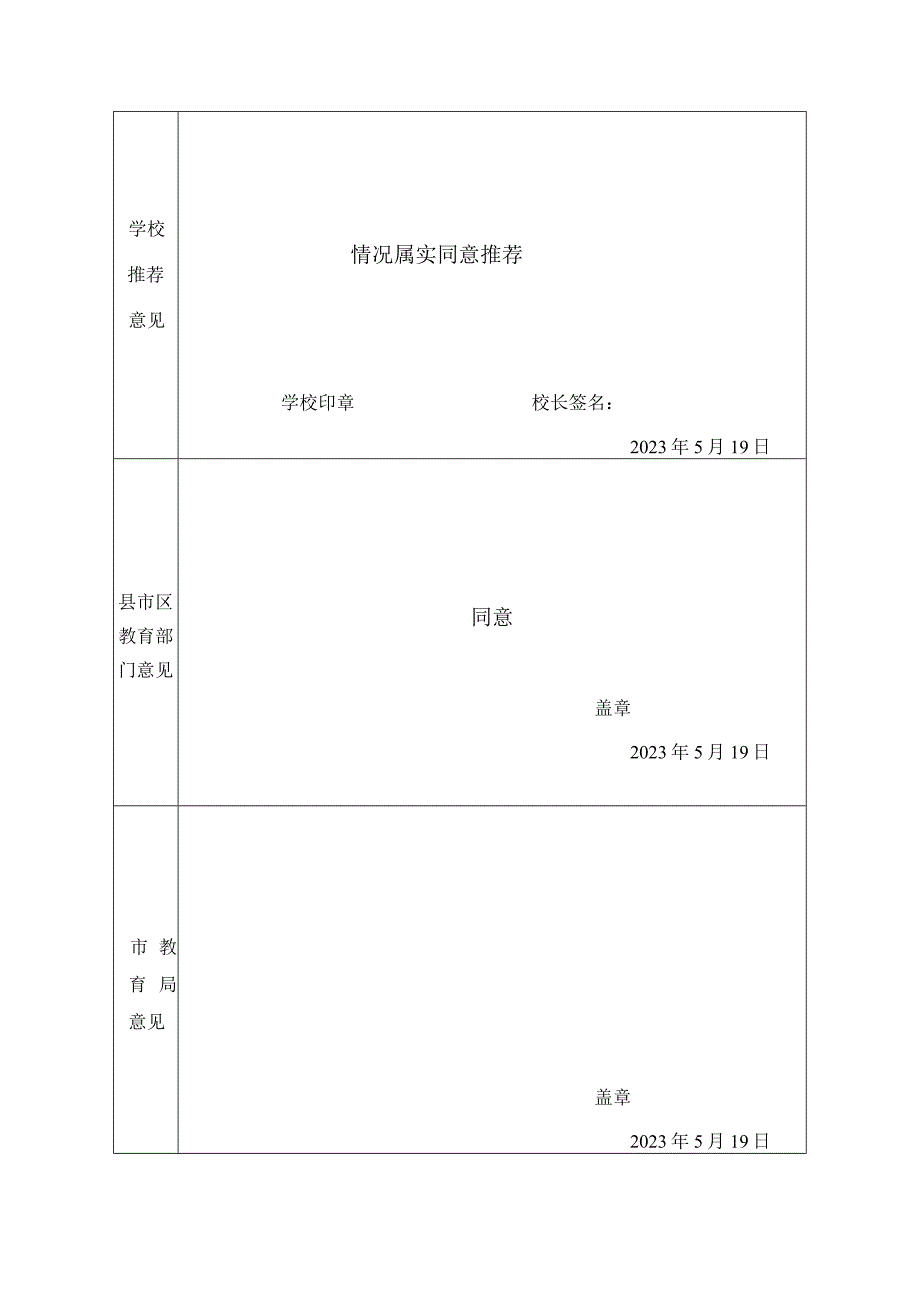 弘毅中学优秀学生呈报表.docx_第2页