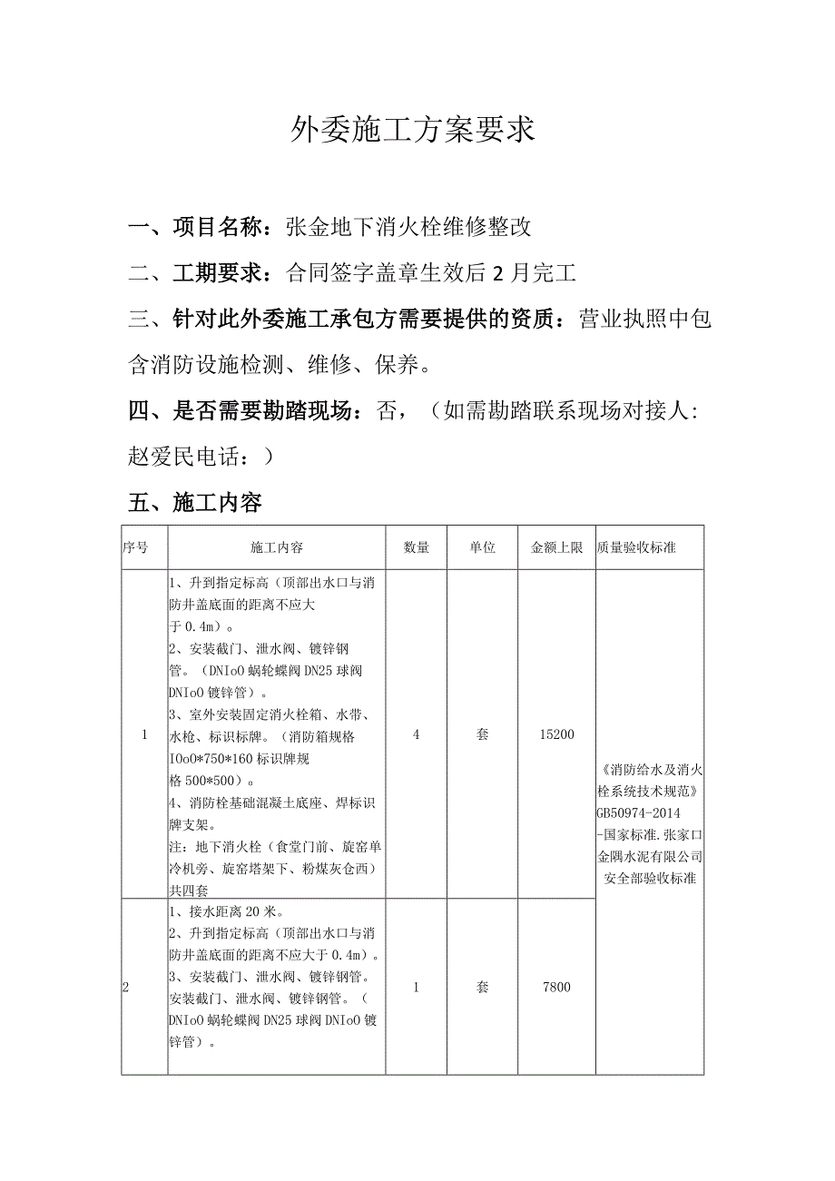 外委施工方案要求.docx_第1页