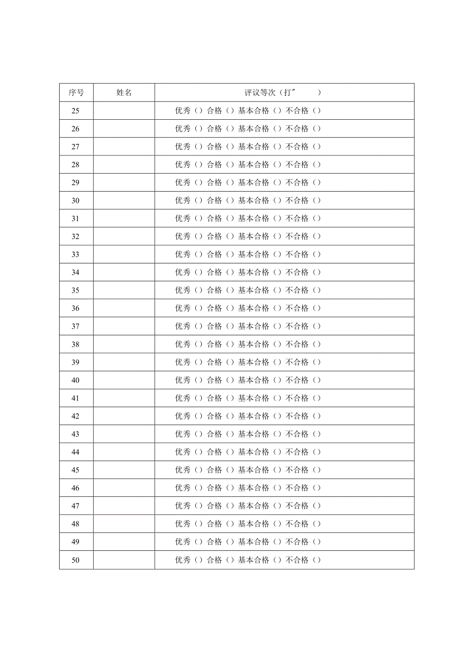 团员年度教育评议民主测评表参考学院团支部测评时间年月日.docx_第2页