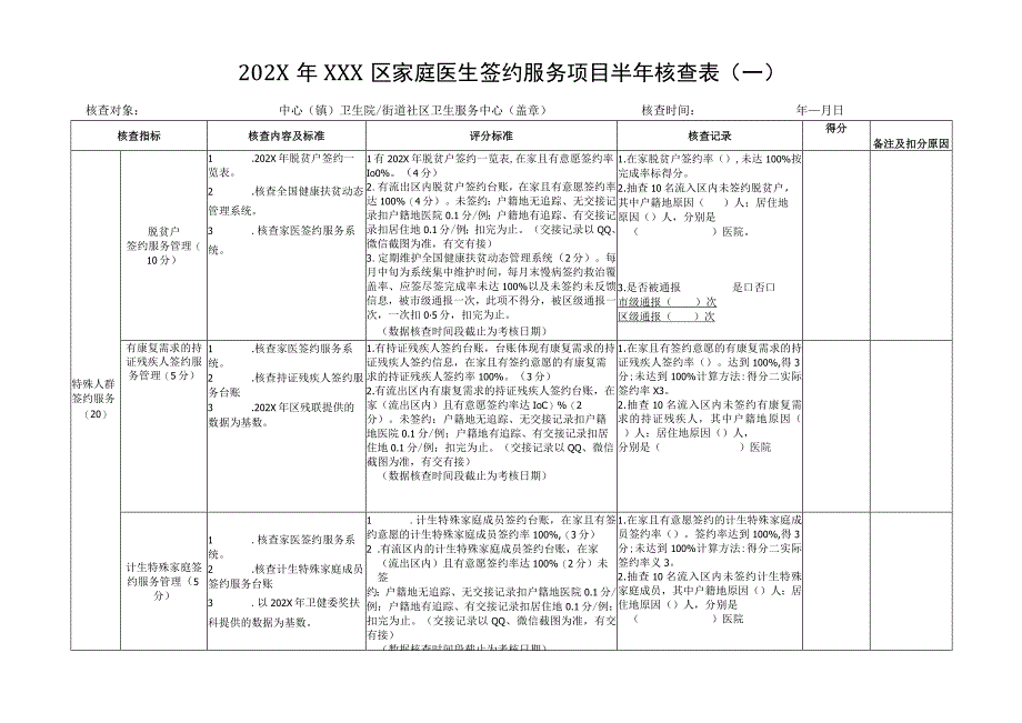 家庭医生签约服务考核表.docx_第1页