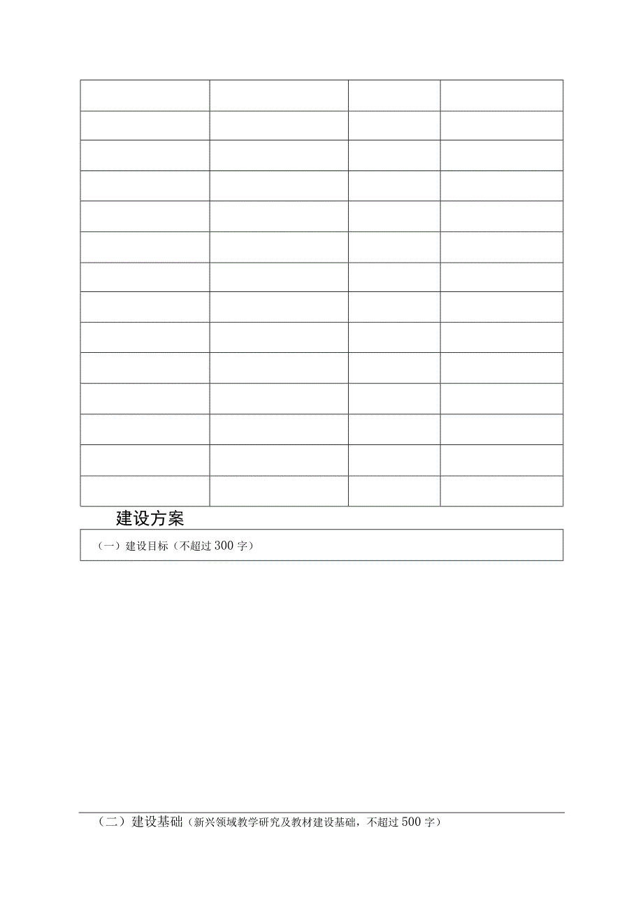 战略性新兴领域教材建设方案建设团队.docx_第3页