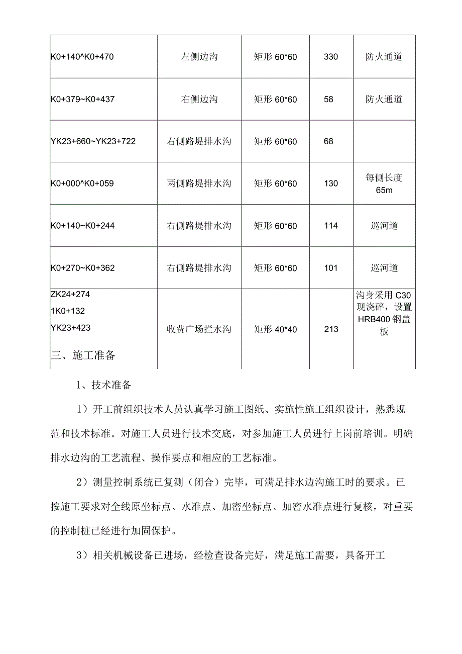 排水沟施工方案.docx_第3页