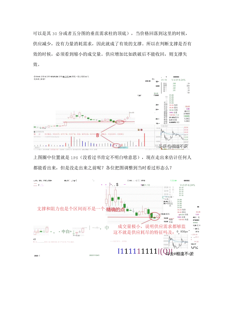 威科夫操盘法系列 第三课 支撑和阻力.docx_第2页