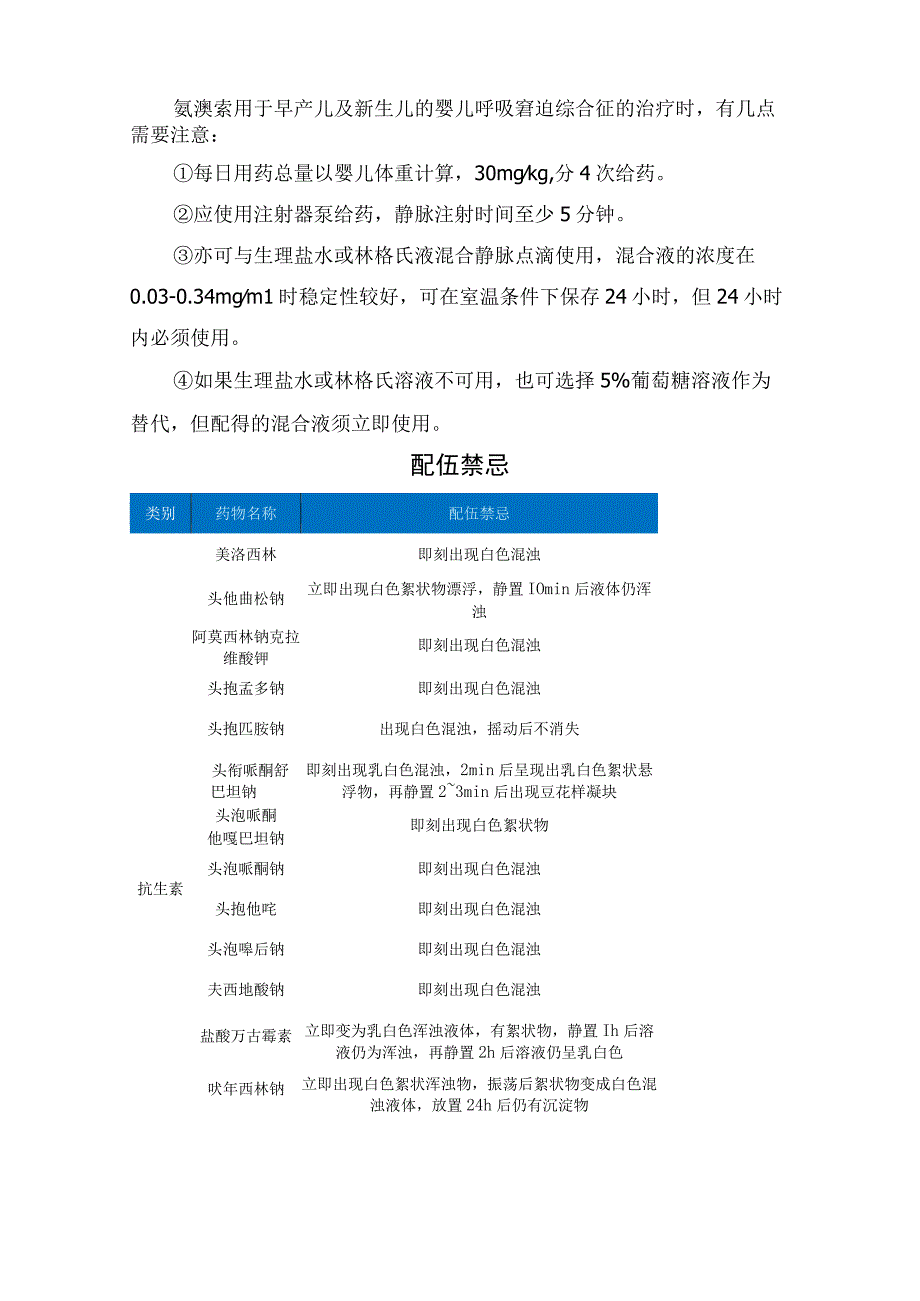 氨溴索使用注意事项、儿童用法用量、配伍禁忌及与氨溴索与氨溴特罗区别.docx_第2页