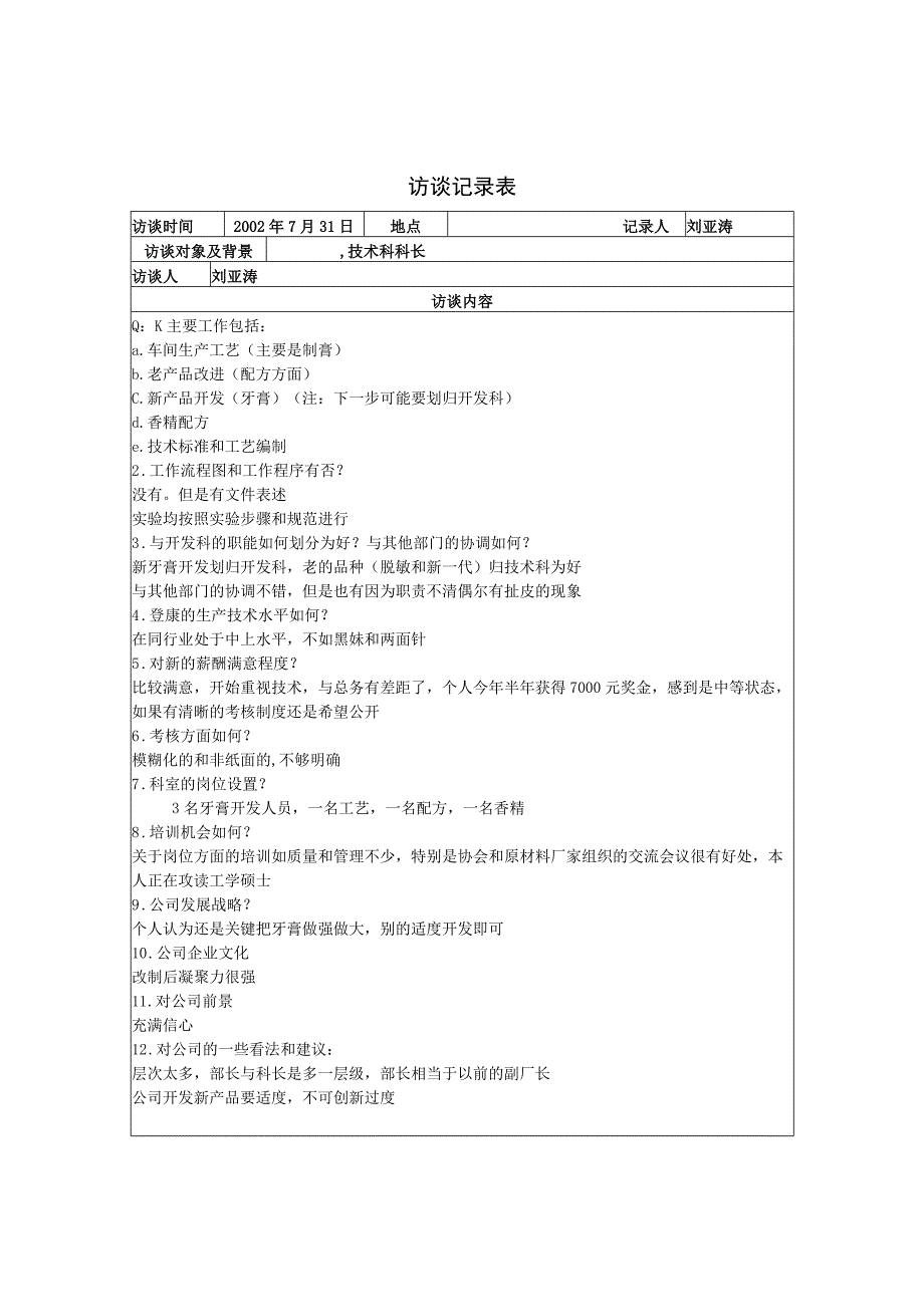 技术科长访谈记录表.docx_第1页