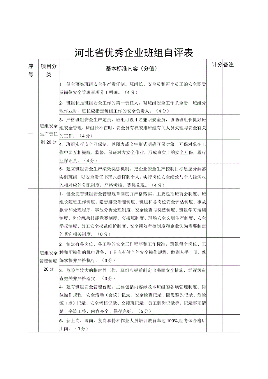 河北省优秀企业班组自评表.docx_第1页