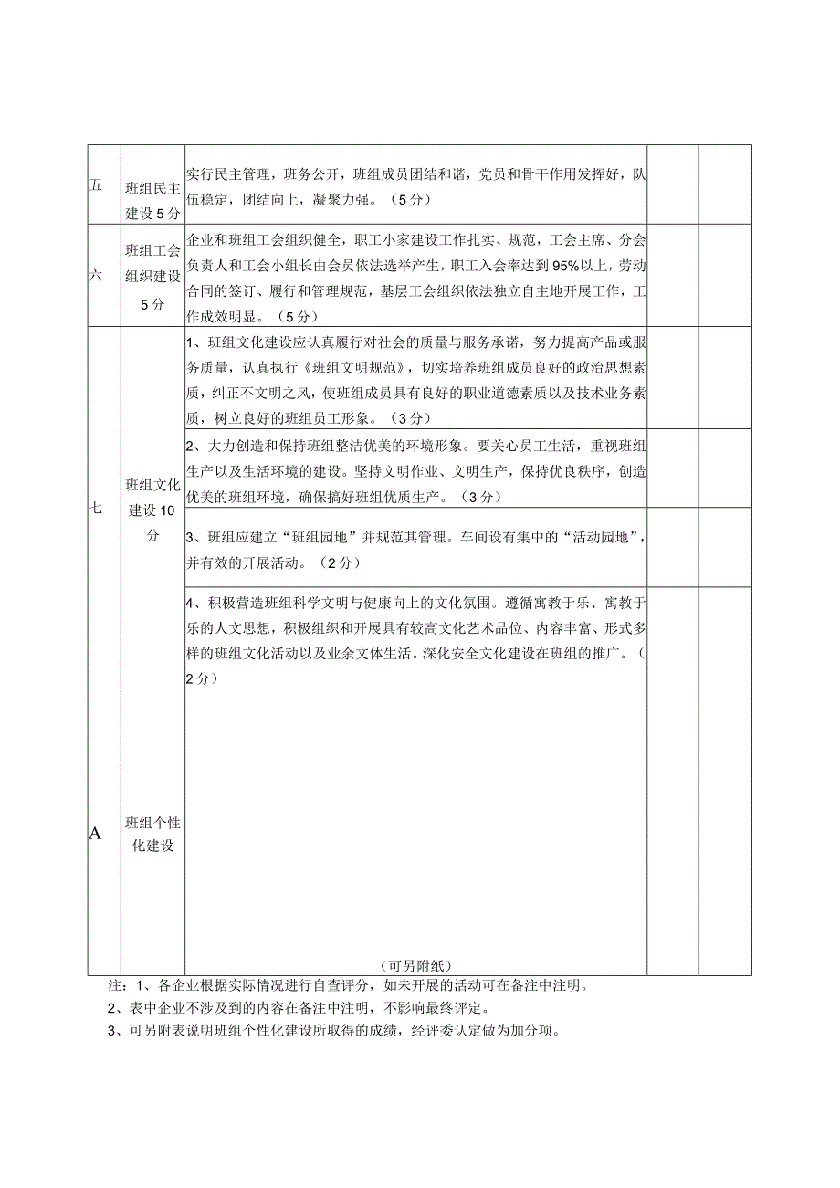 河北省优秀企业班组自评表.docx_第3页