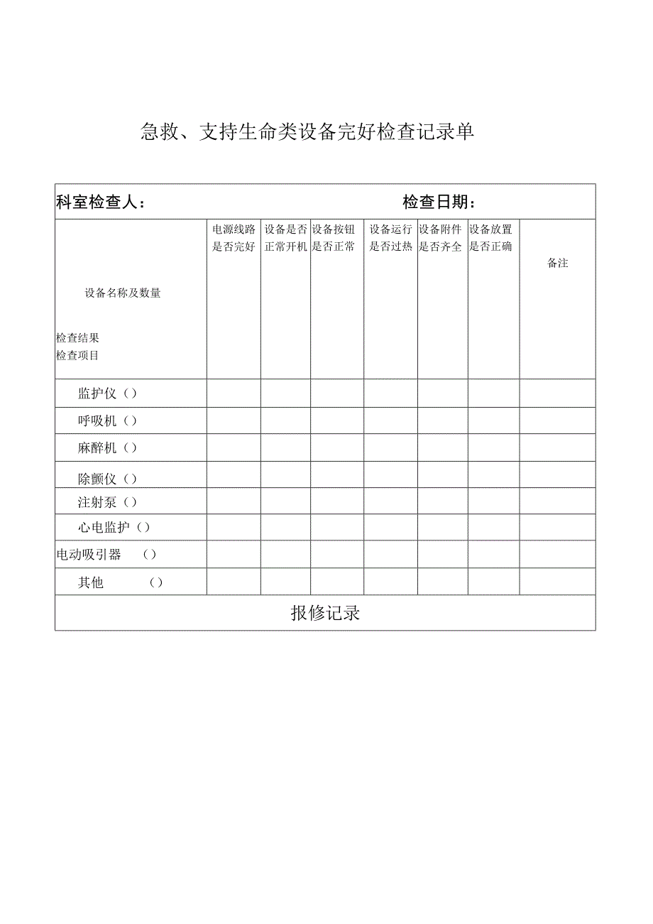 急救、生命支持类设备日常维修本.docx_第2页