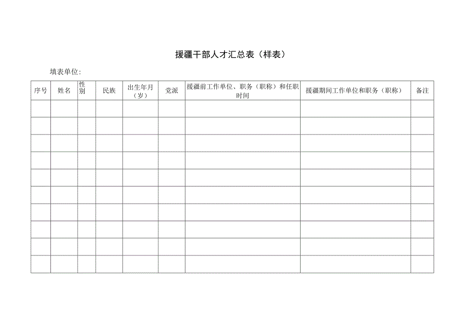 援疆干部人才汇总表样表.docx_第1页