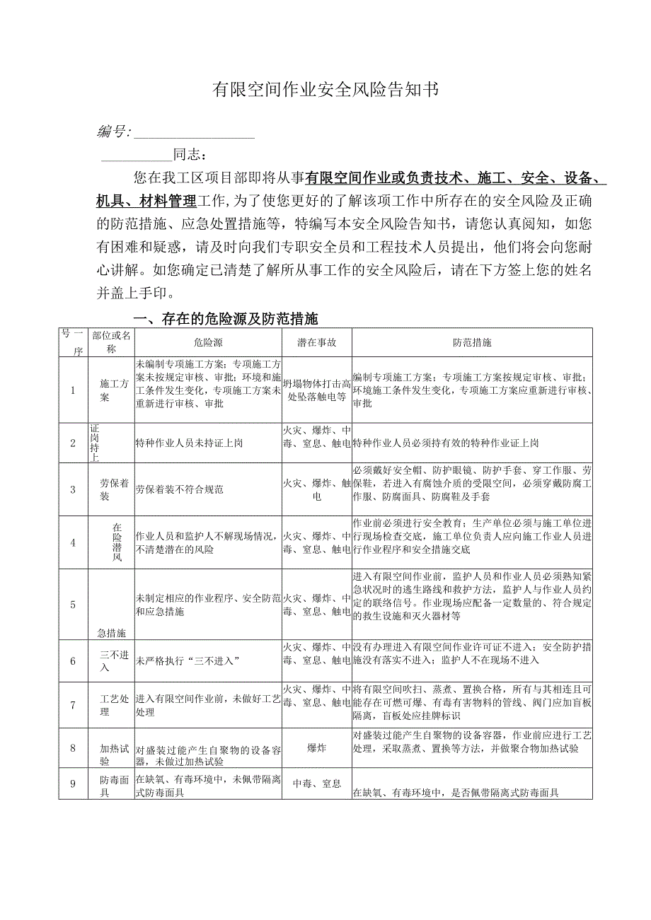 有限空间作业安全风险告知书最新版.docx_第1页