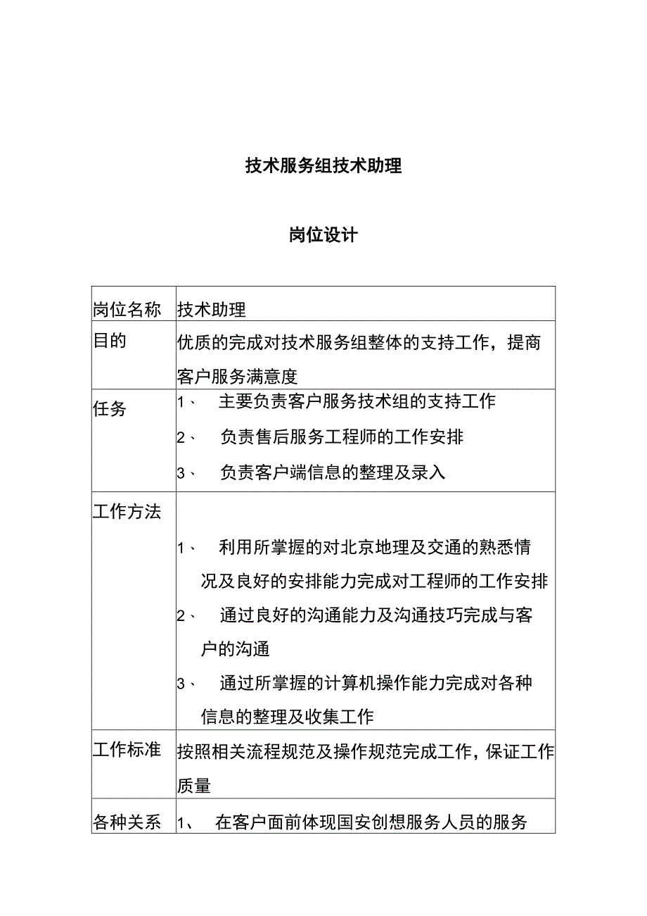 客服部技术助理说明书.docx_第1页