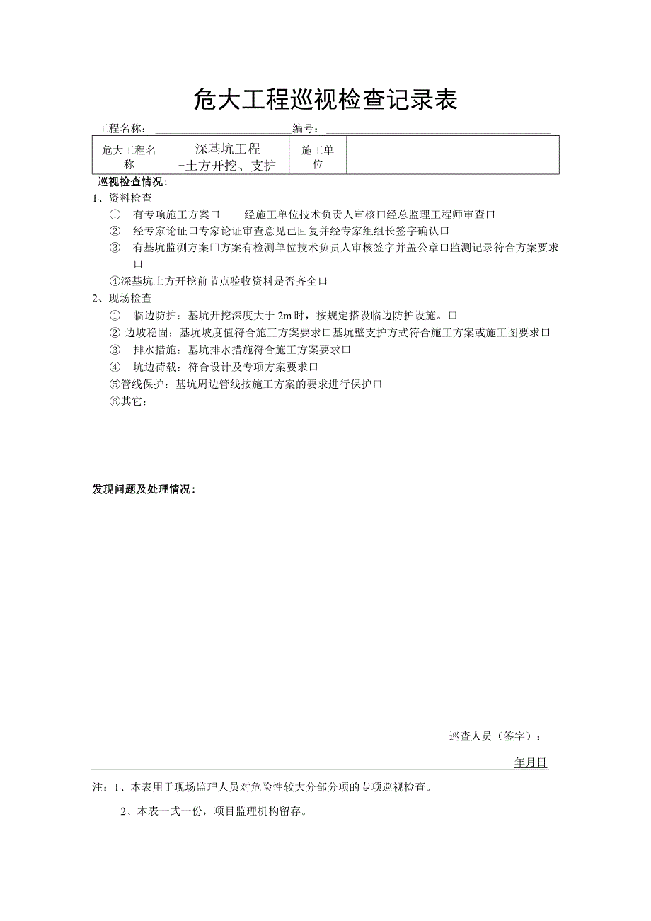 深基坑工程-土方开挖、支护、降水（危大巡视检查记录表）.docx_第1页