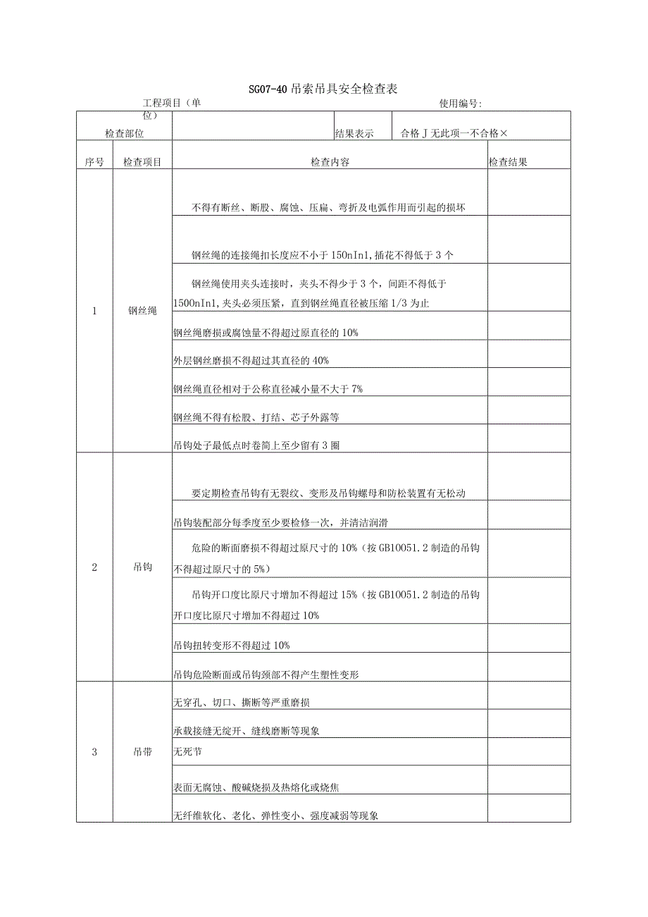 吊索吊具安全检查表式.docx_第1页