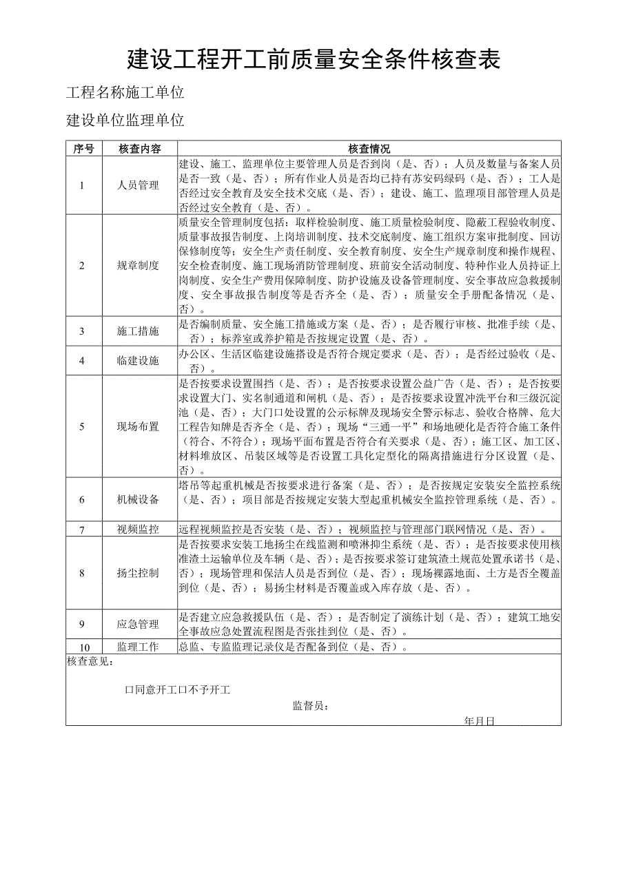 建设工程开工前质量安全条件核查表.docx_第1页