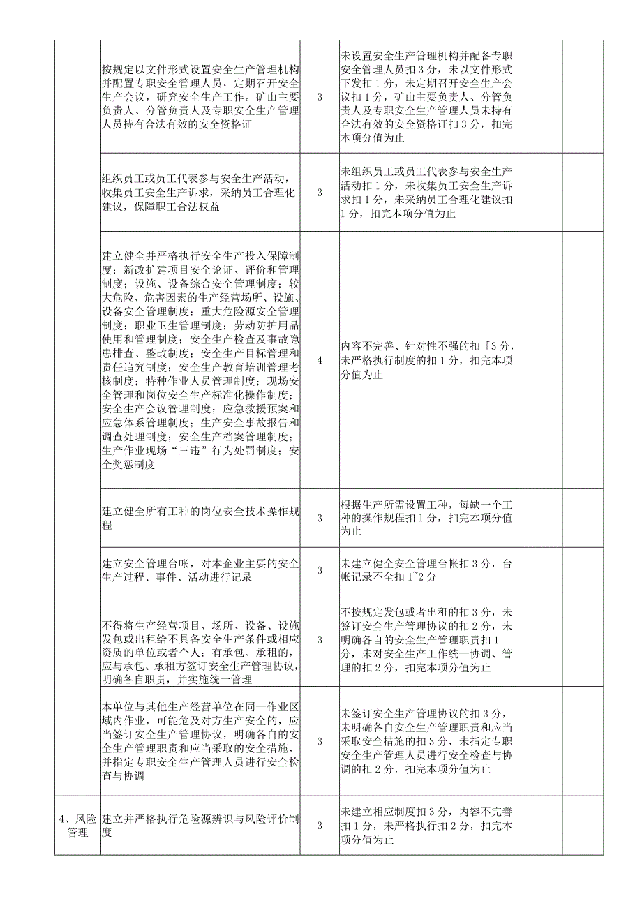 小型露天采石场安全标准化四、五级量化考评表.docx_第2页