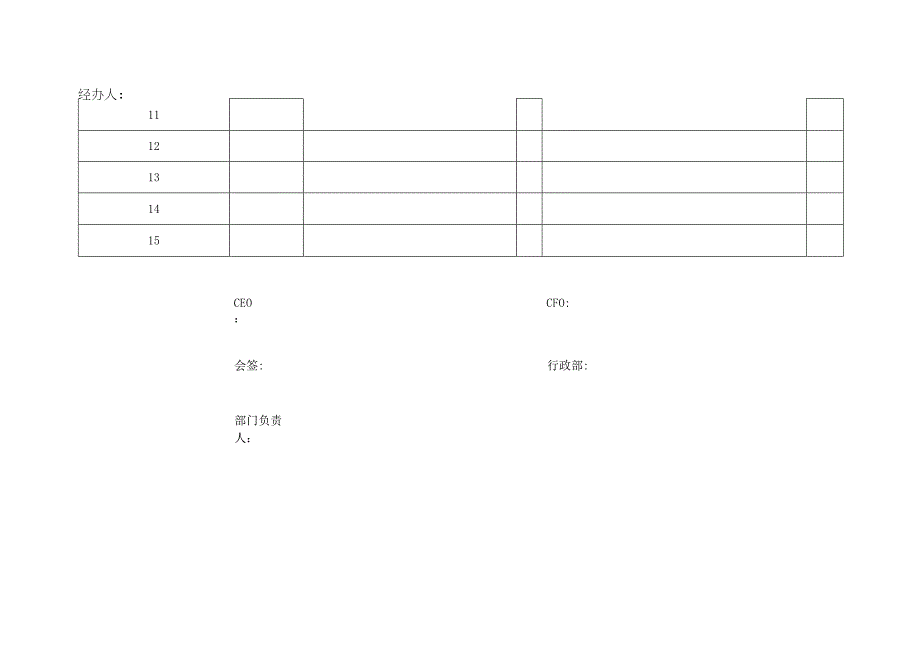 固 定 资 产 报 废 申 请 单模板.docx_第3页