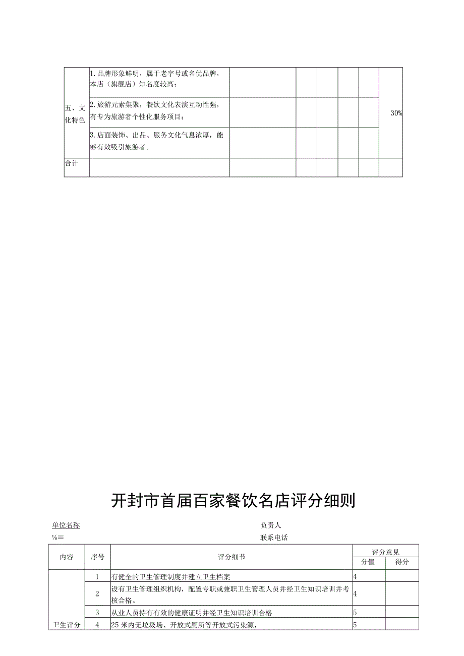 开封市首届百家餐饮名店申报表.docx_第3页